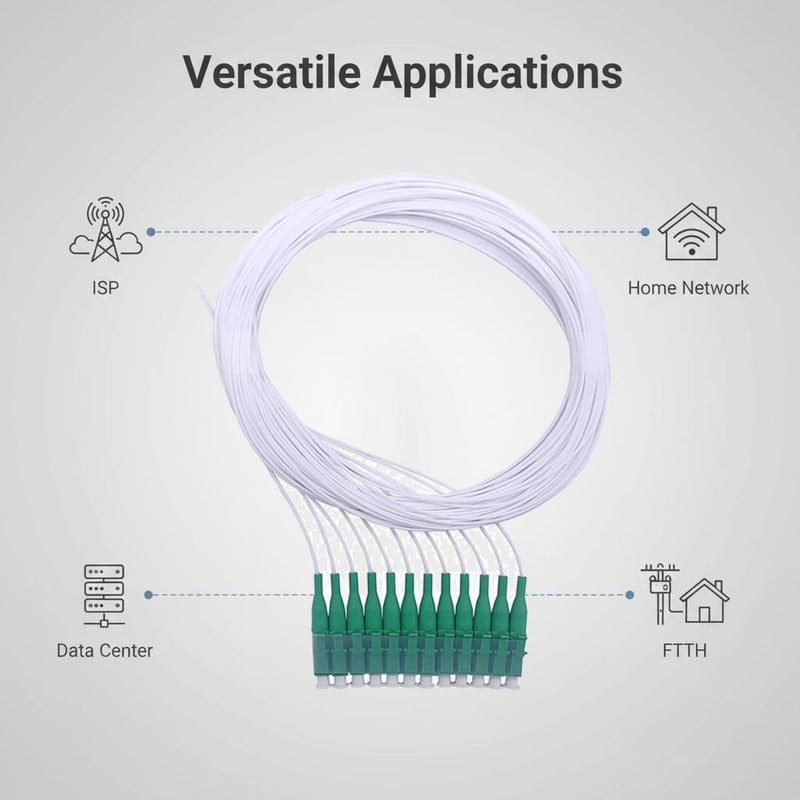 Elfcam ® - 12 Fibre Pigtail Single Mode LCA 9/125um OS2, White - Image 3